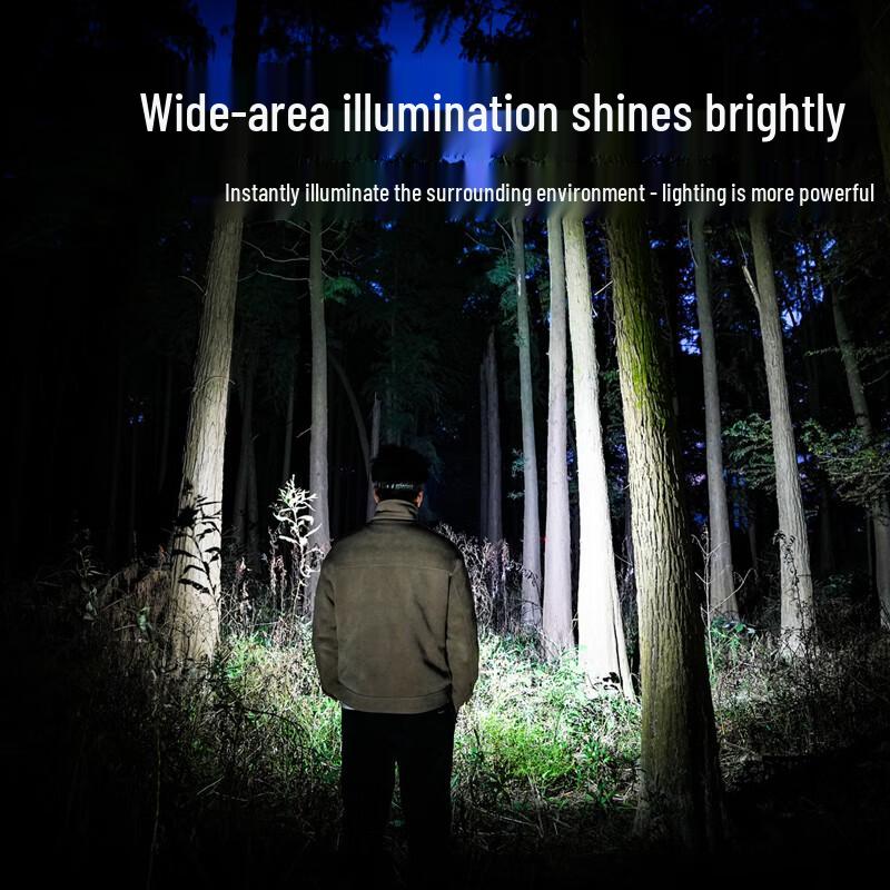 Ounona Rechargeable Induction LED Headlamp