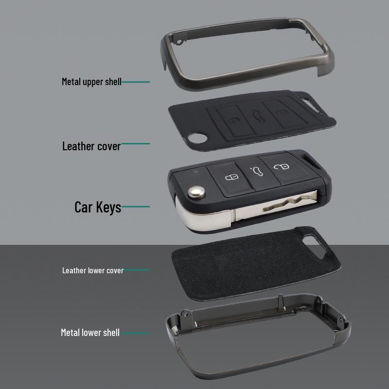 2023 Volkswagen Tiguan L Key Case for 2017-2023 Tiguan/X Models - Men's Bag Buckle Shell.