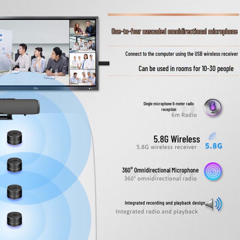YSX Wireless 4K Conference System (CN version)
