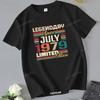 Tops – T-Shirts