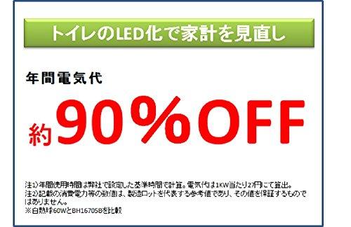 Koizumi LED Ceiling Light, Compact, Warm White, BH16705B