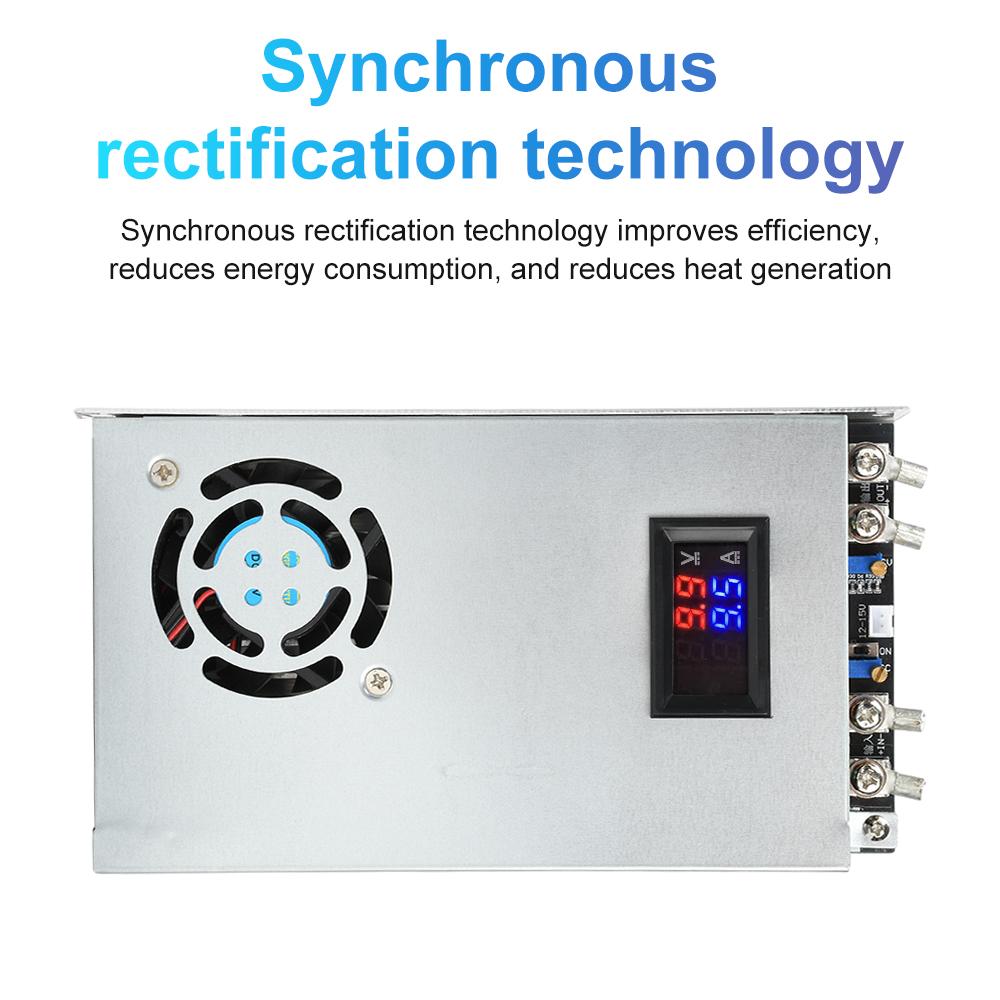 1500W DC Buck Module Synchronous Rectification Step-Down Power Adjustable Module Voltage Power Supply Buck Converter LED Driver