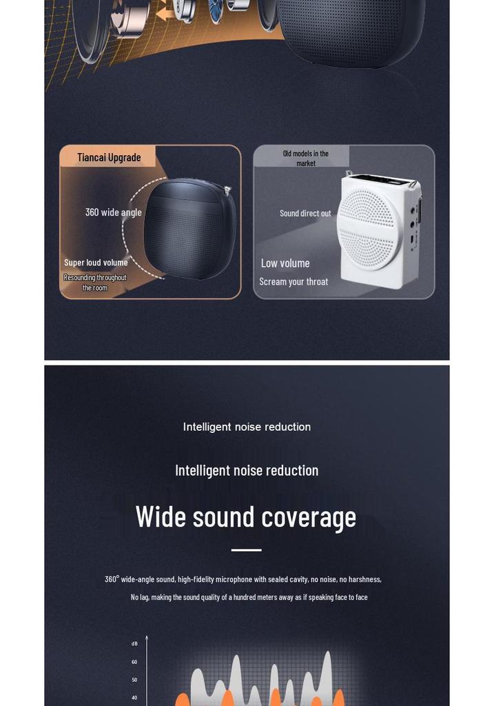 High-Power Wireless Bee Megaphone Headset for Teachers and Tour Guides