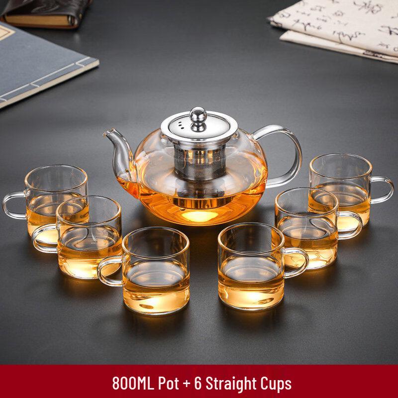 ZISIZ Heat-Resistant Glass Teapot
