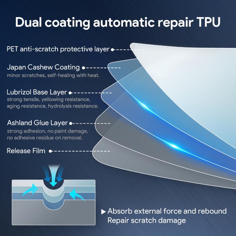 For Hyundai IONIQ 5 -2024 TPU Film For Navigational trument Console Scratch Resistance Car Interior Protective Film