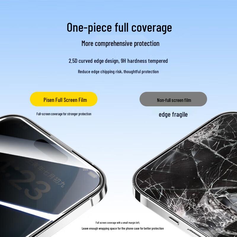 Pisen iPhone Tempered Glass Screen Protectors