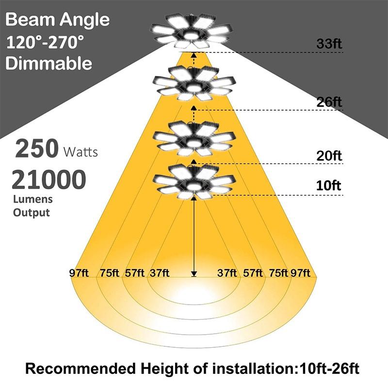 AC 85-265V 250W 6500K E27 LED Garage Light Lamp Adjustable Deformable Bulb Ceiling Light For Shop/Storage/Warehouse Workshop Lighting