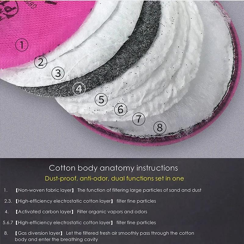 Dust Mask Accessory 2097/2091 Painting Spray Carpenter Industry Particulate P100 Filter For  6200 7502 Series Gas Mask Filter