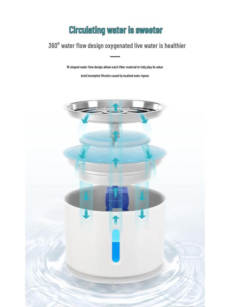 2,4L Leise Katzenwasserfontäne mit LED-Licht & Automatischer Abschaltung