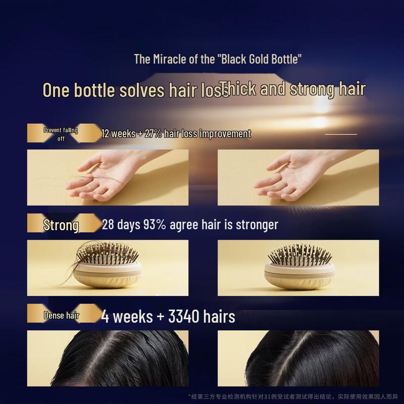 Dieyin Japanese Anti-Hair Loss & Oil Control Shampoo