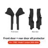YZ For Tesla Model Y Juniper 2025 New Leather Trunk Mats Fully Surrounded Waterproof Non-Slip Liner Custom Floor Mat Accessories