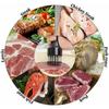 Stainless Steel Meat Tenderizer, 2026 New Stainless Steel Meat Tenderizer Needle 21 Pin Steak BBQ Kitchen Cooking Tool