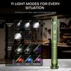 Red Laser Pointer Light EDC 700 Lumens Rechargeable Portable Flashlight With Infrared Light UV Function Magnetic Clip And Base Window Breaker