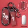 Li Auto Key Case: Compatible with L7, L9, L6, One, and L8 models; Unisex MEGA Accessories Shell Buckle.