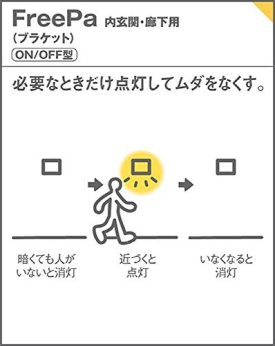 Panasonic LED Bracket Light for Interior Entrances and Equivalent To One Light Heat Brightness Sensor 120mm LGBC81610LE1 [Construction Required]