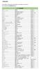 Toyota Air Conditioner Filter for Prius Aqua Prius Alpha Roomy Alphard Sienta QNC Harrier and Special Construction with Activated Carbon for and
