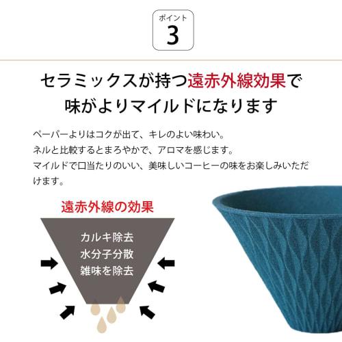 COFIL Flow Wave Ceramic Coffee Filter with Dripper Base, Peacock Green, Made In Japan, 13904301