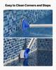 Swimming Pool Cleaning Kit, Includes 2 Detachable Brush Heads (508 Mm / 139.7 Mm) and 2 Pool Skimmer Nets, 4-in-1 Inground/Above Ground Pools Cleaning