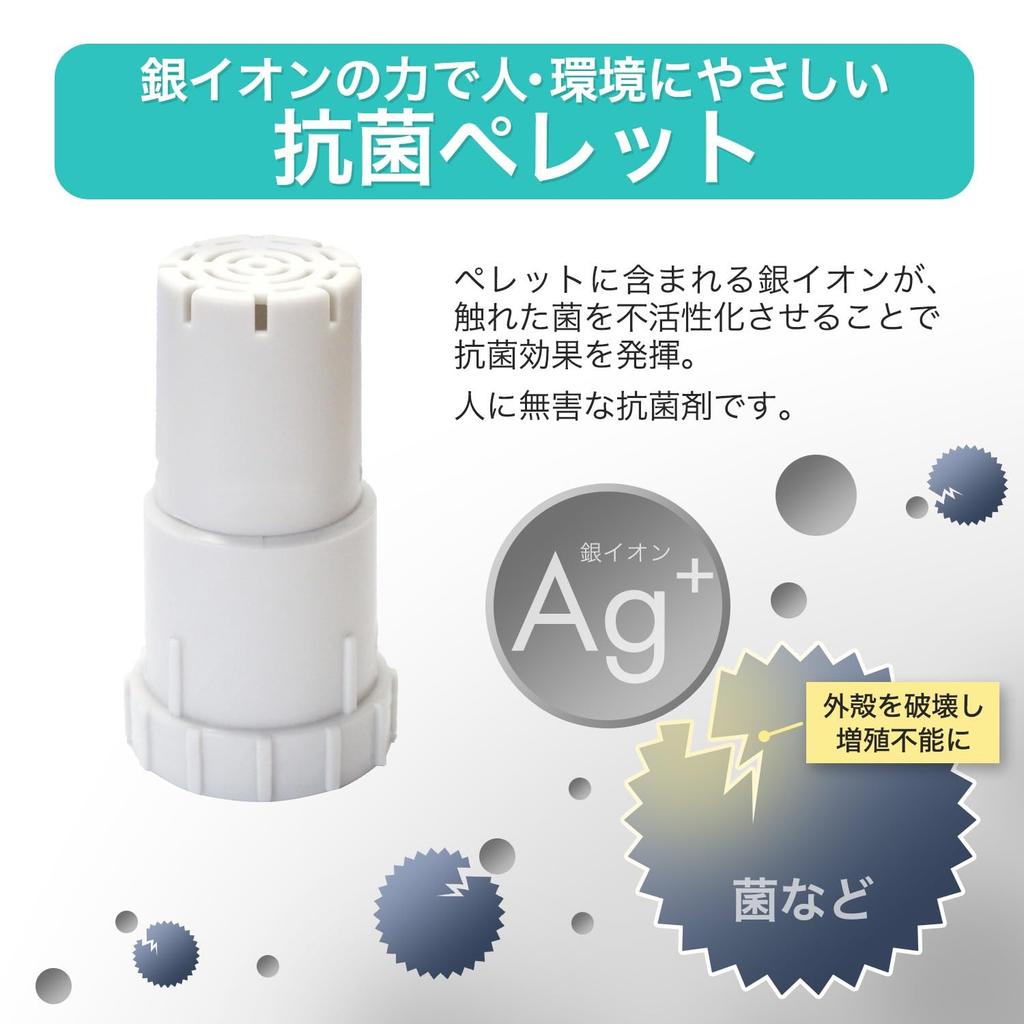 YUKI TRADING Set Compatible with Sharp Dust Collection Filter Deodorizing Filter Humidifying Filter Ion Cartridge Disposable Silver Ion Pellets
