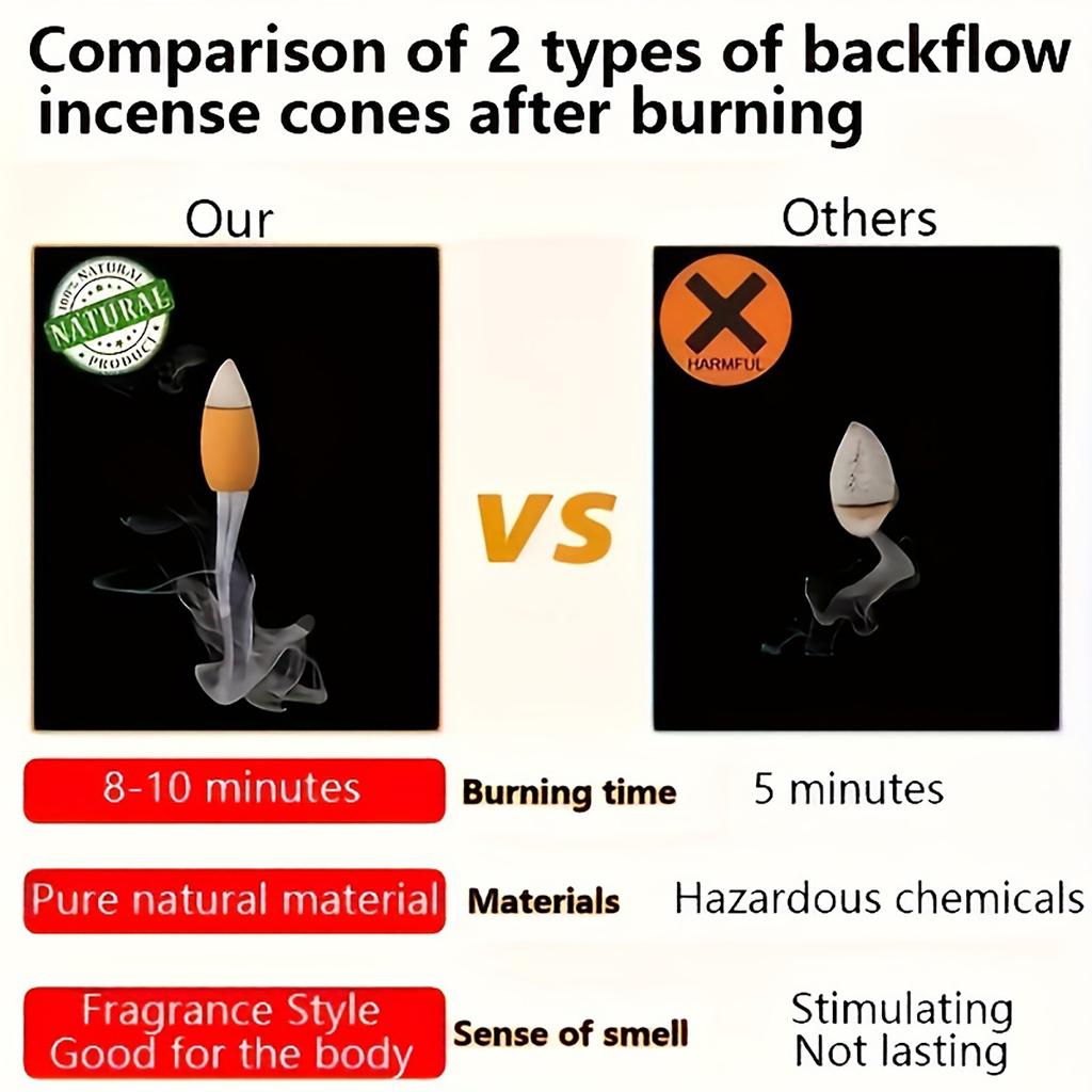 1 Stück Berge Fluss Wasserfall Rückfluss Räuchergefäß Brunnen Rückfluss Aroma Rauch Räuchergefäß Halter Heimwerker +60 Räucherkegel