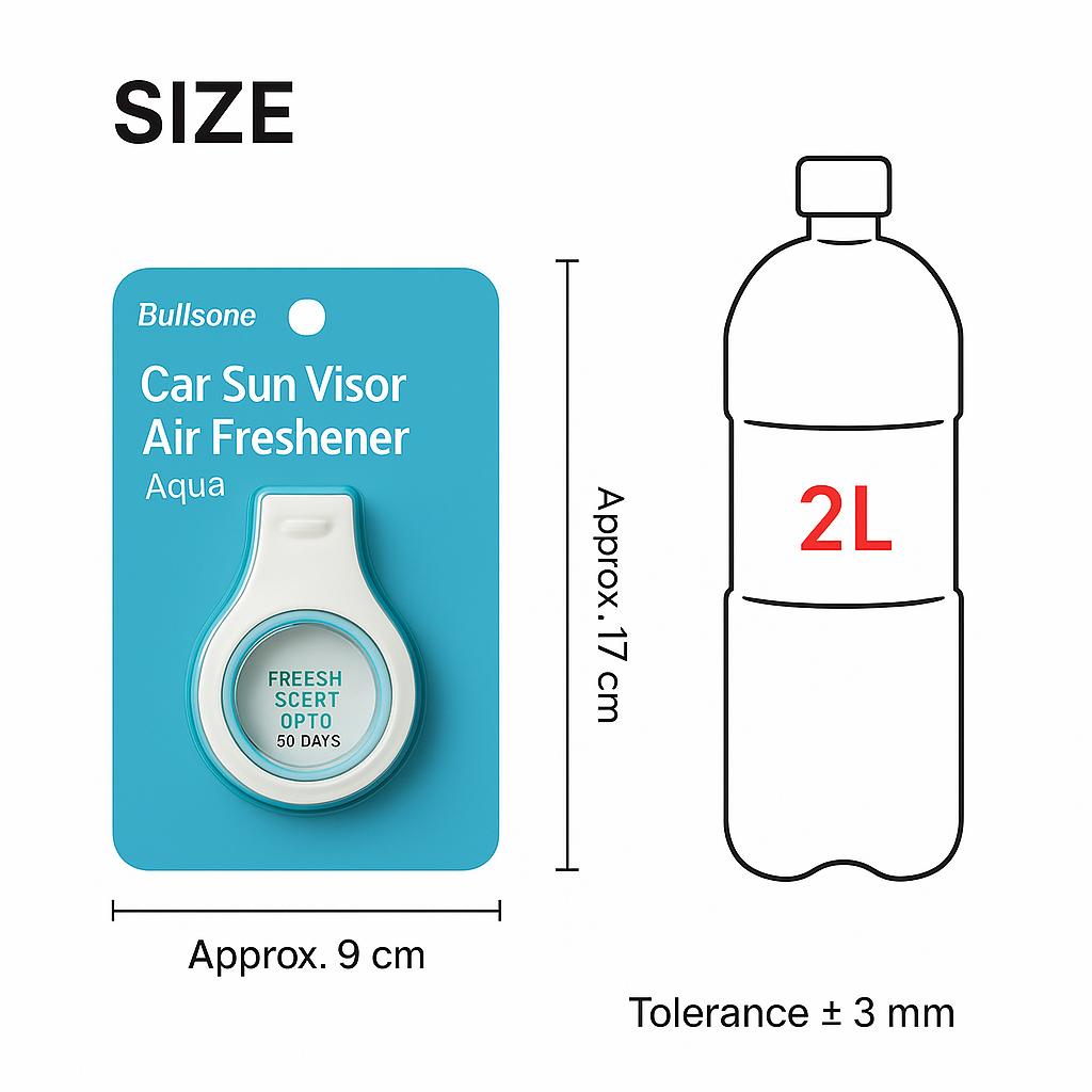 La Tendenza Globale: Clip per Visiera Auto Deodorante Bullsone