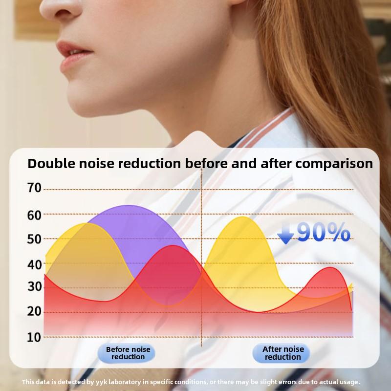The New Mini In-ear Noise Cancelling Side Sleep Without Pressure Ear Sleep Headphones Have A Long Life