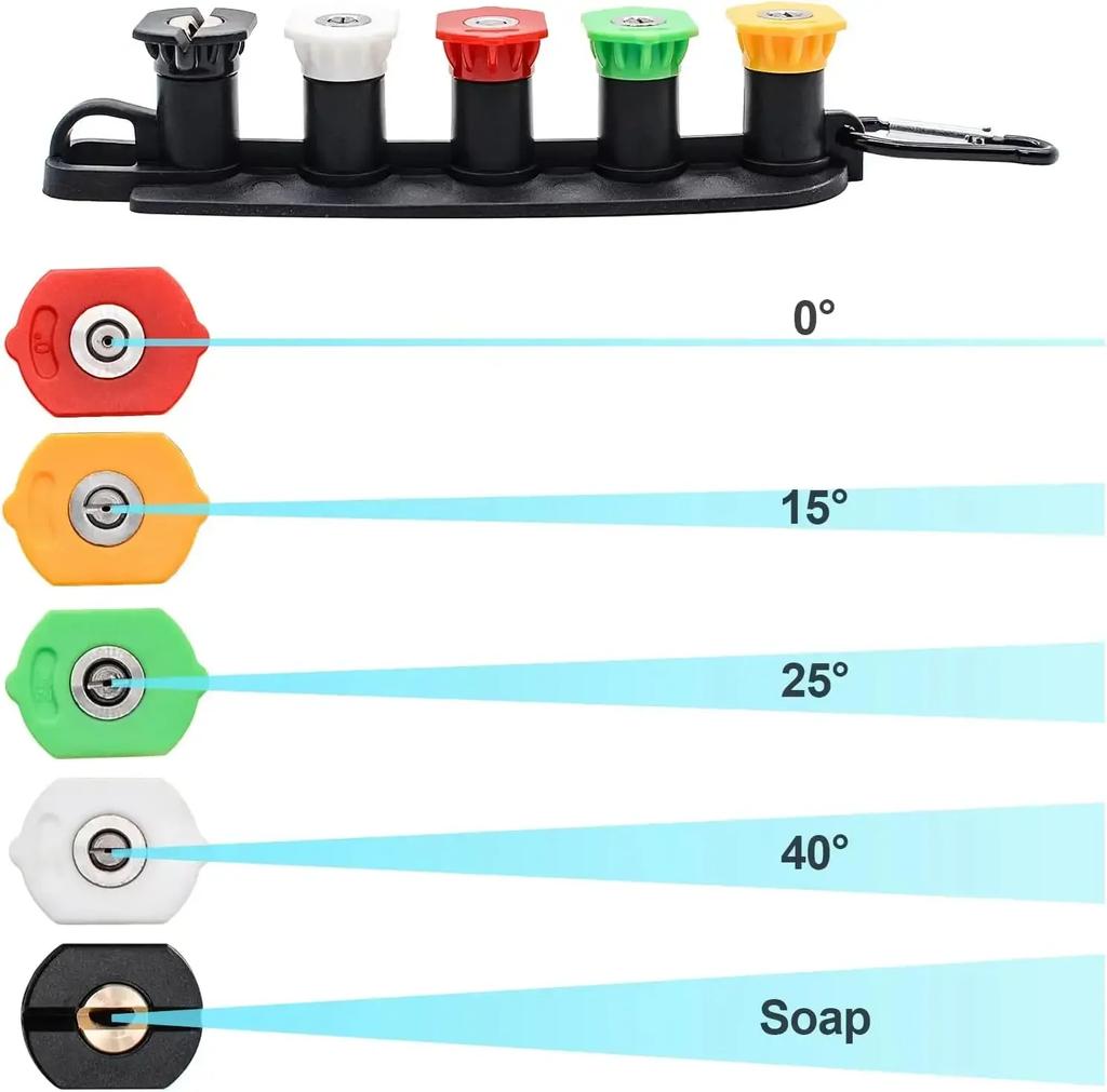 5Pcs 1/4" Quick Connect Garden High Pressure Washer Spray Nozzle 0 15 25 40 65 Degree Watering Soap Nozzle Tip Garden Cleaning