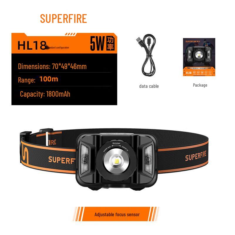 

SupFire HL18 Super Bright Rechargeable Induction Headlamp