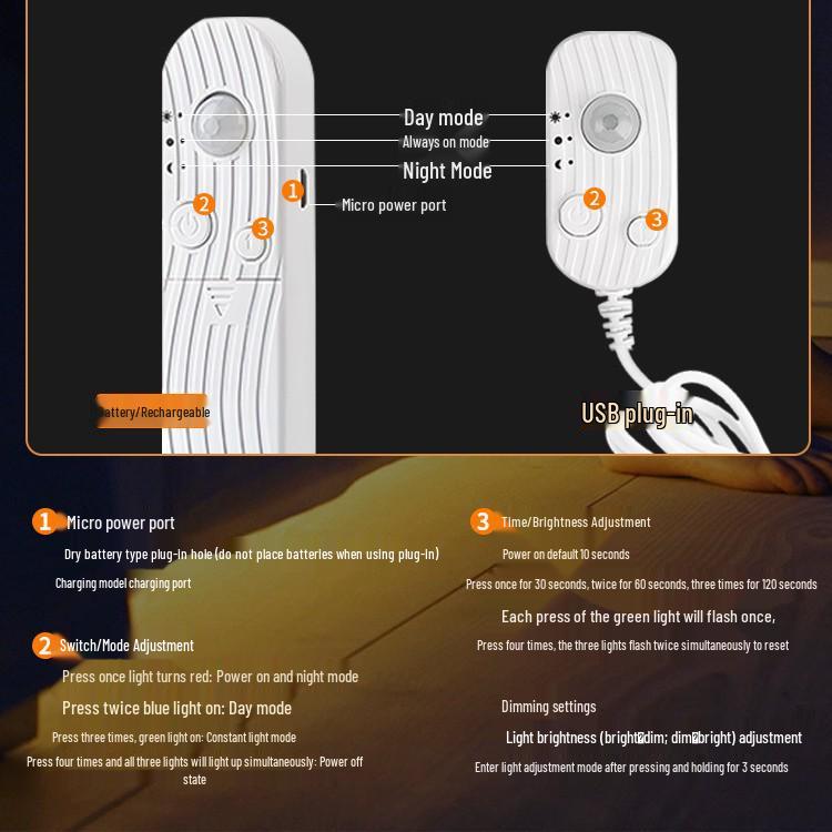 USB Rechargeable Motion Sensor LED Strip Light: Ultra-thin, Self-Adhesive, Wireless Night Lighting