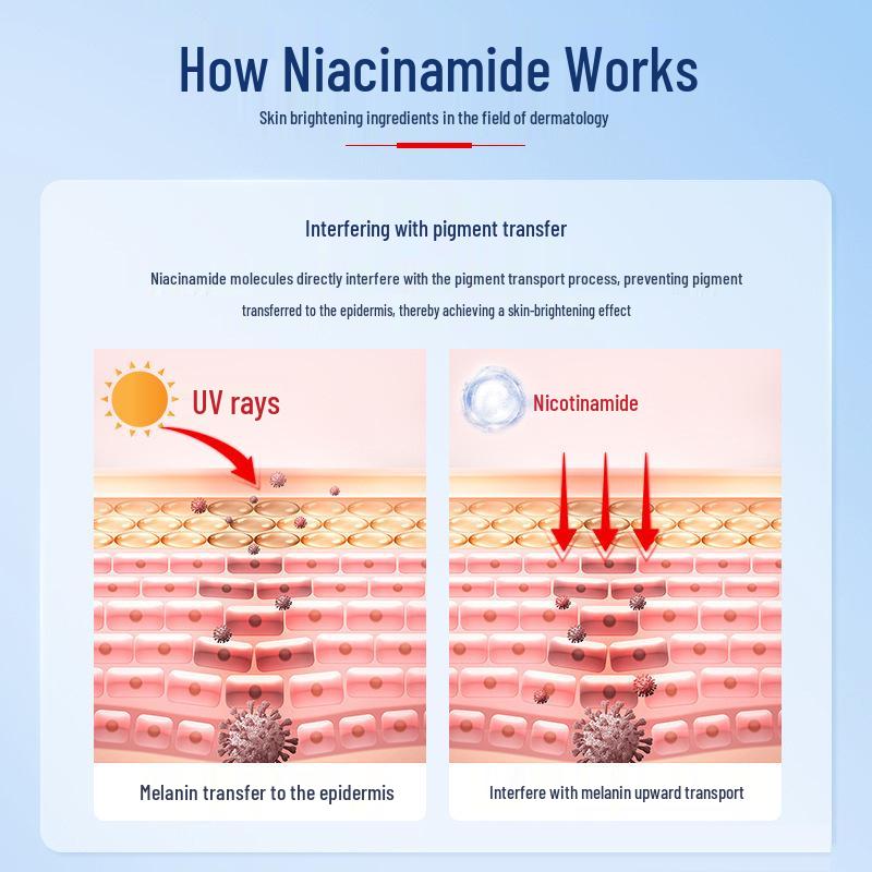 High-Concentration Niacinamide Essence: Brightens, Hydrates, Moisturizes, and Improves Skin Tone.