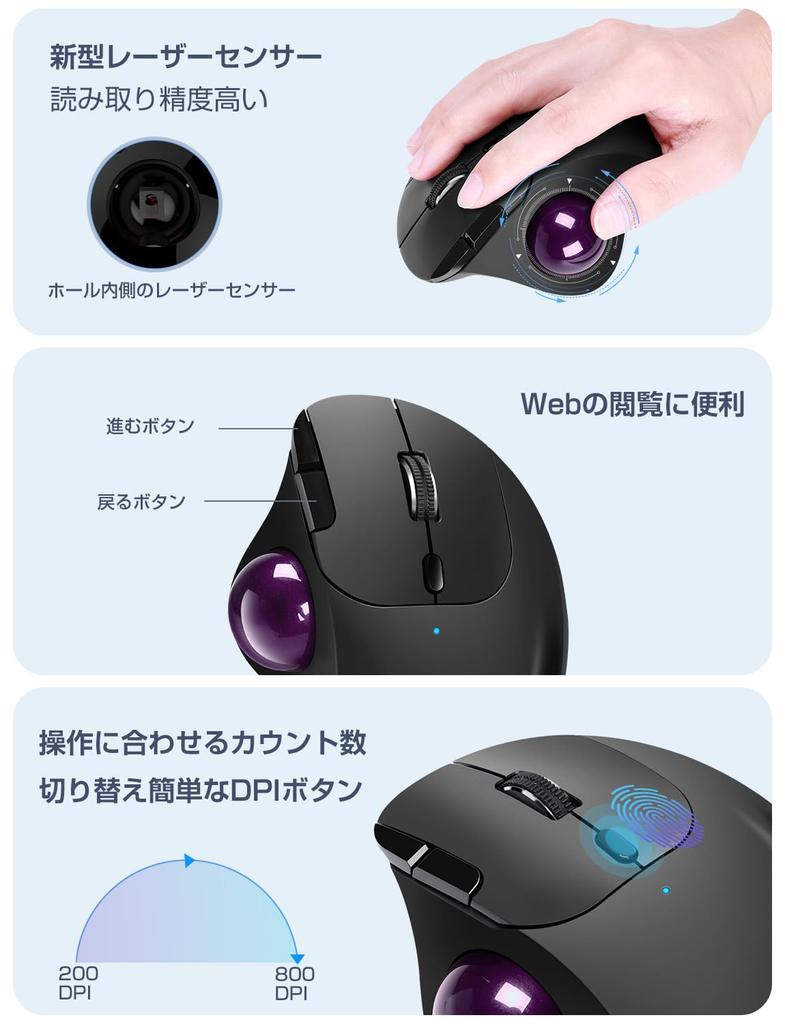 2023 Ewin Wireless Trackball Mouse, 2.4GHzBluetooth Compatible, Thumb-Mouse, Quiet, High Precision, Two-Level DPI Switching, Ergonomic Design,