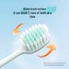 Beijiajie Soft Bristle Gum Protection Toothbrush 4-Pack