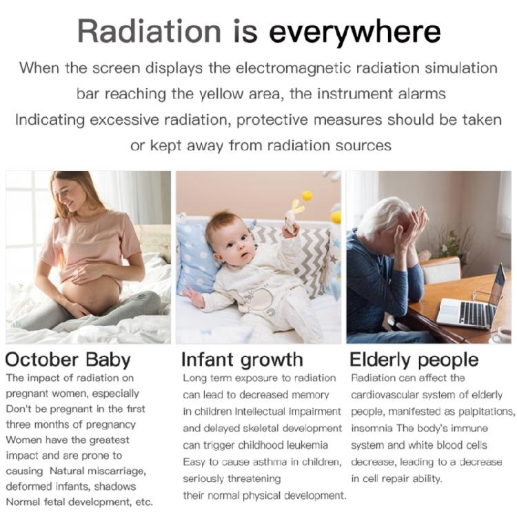 Electromagnetic Field Meter Comprehensive Detect Electromagnetic Radiation Meter