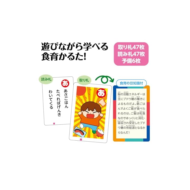 Artec Toys & Games: Food Education Karuta (21928)