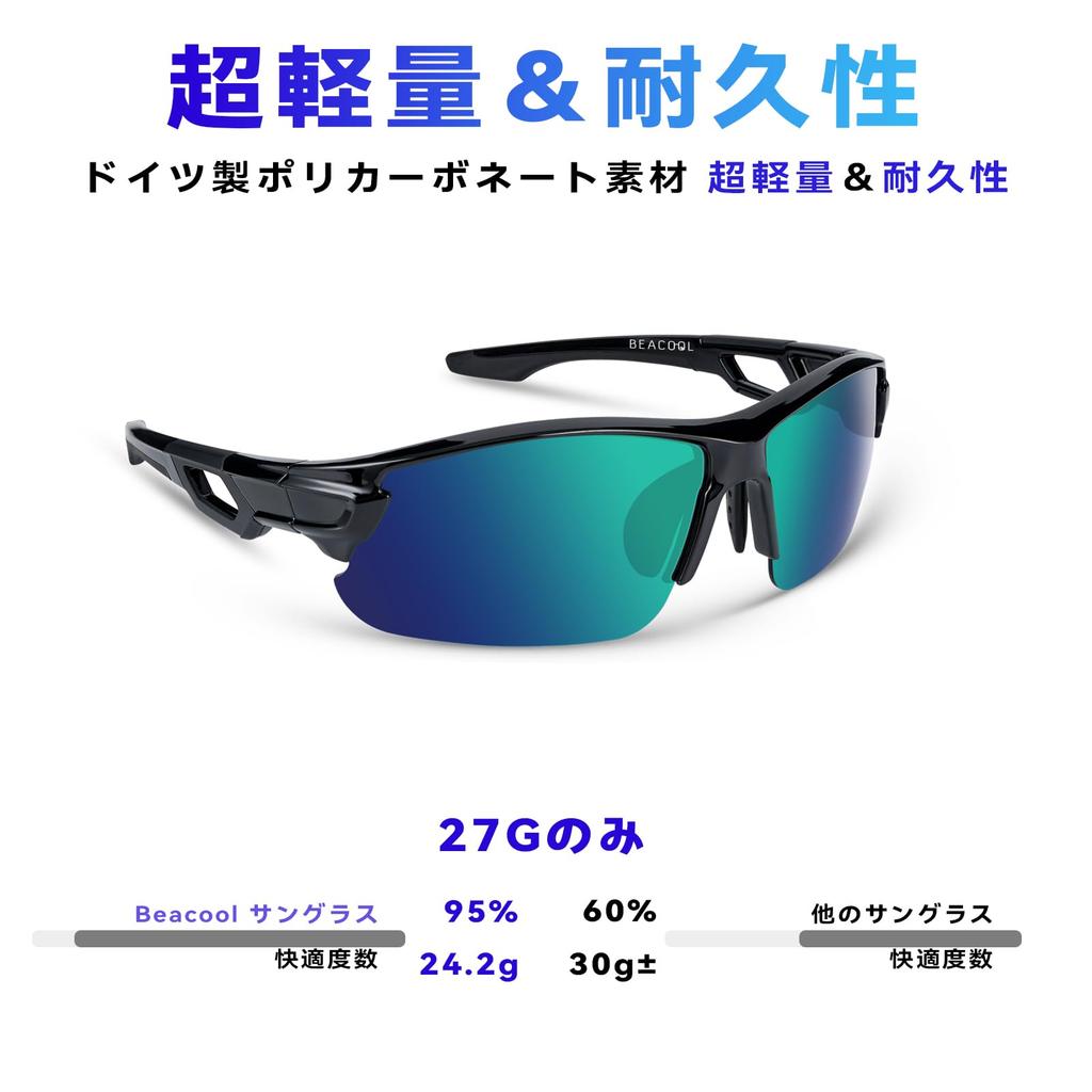 Sports Polarized Ultra TR90 UV [BEACOOL] Sunglasses, Lenses, Baseball, Cycling, Fishing, Running, Mountaineering, Golf, Driving, Motorbike, Tennis,