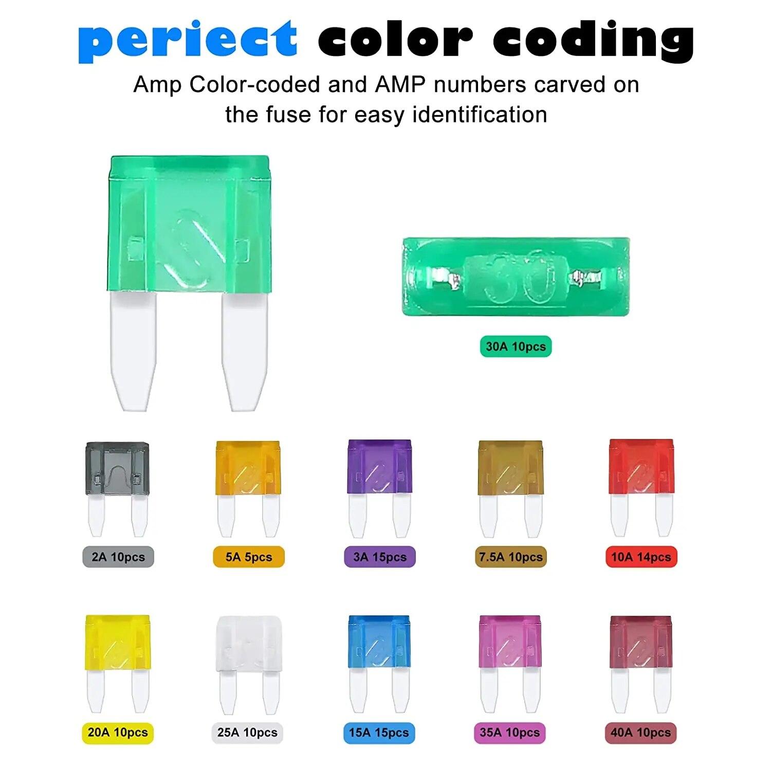 

100/120 шт. набор автомобильных предохранителей, автомобильные сменные предохранители, низкопрофильные мини-предохранители для автомобилей, лодок, грузовиков