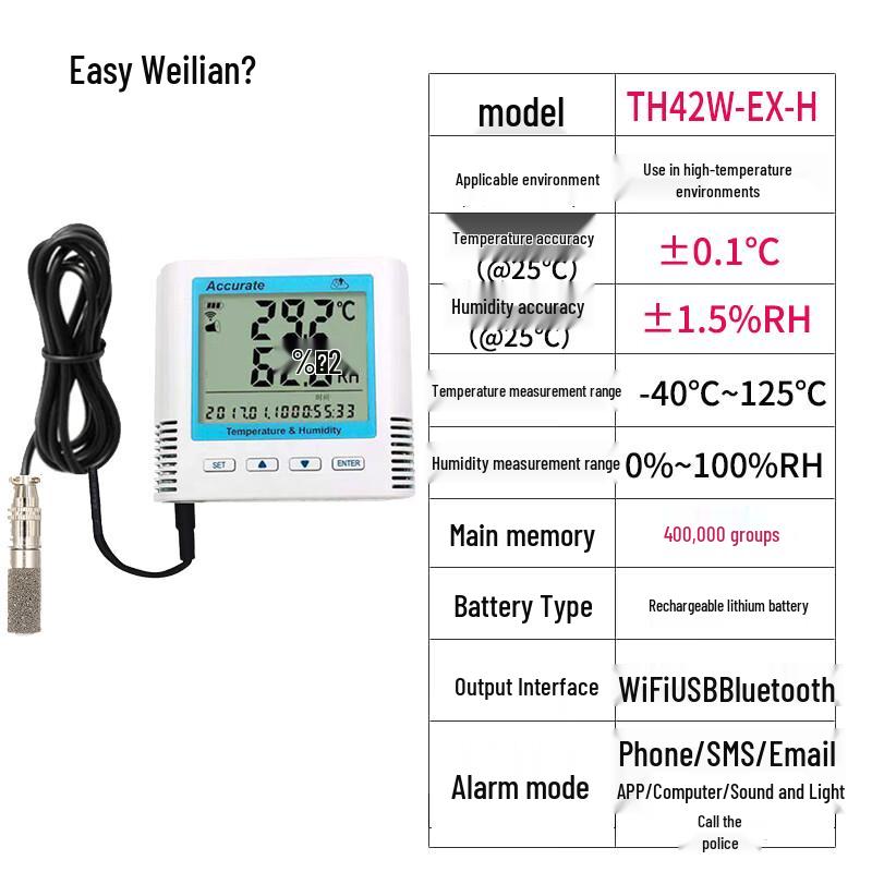 

YIOY Wireless Smart Temperature & Humidity Monitor