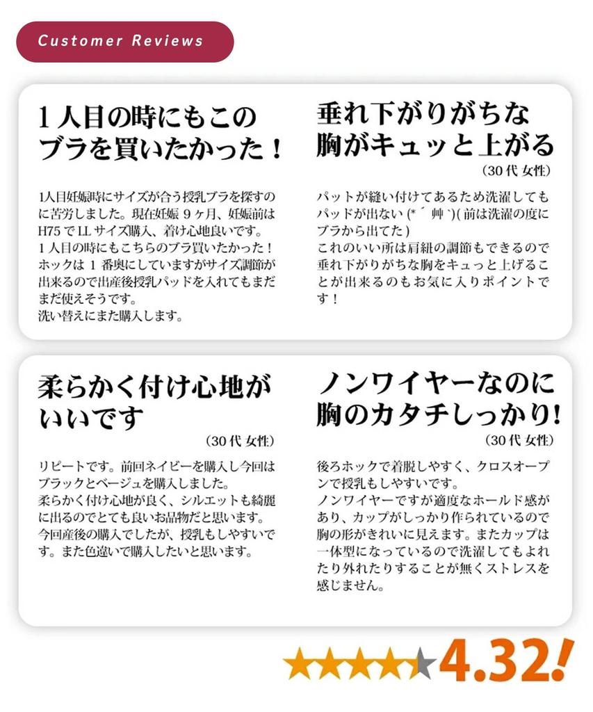 Kojící podprsenka pro těhotné, bezdrátová, Cross Open Night, tmavě modrá, L [Rose Madam]