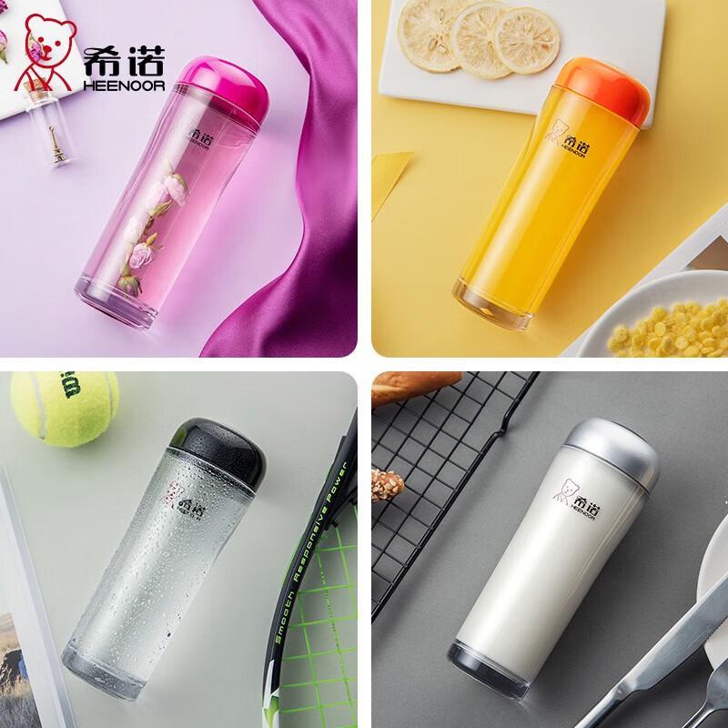 HEENOOR Portable Insulated Plastic Water Bottle