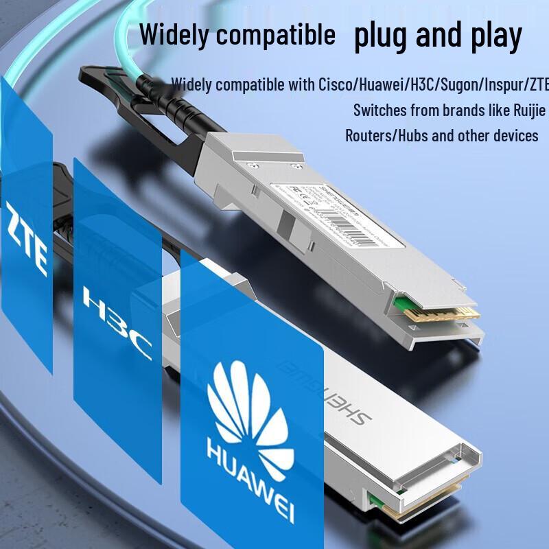 Shengwei QSFP28 100G Active Optical Cable