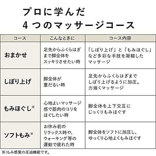 Panasonic Home Air Massager Leg Refle Feet To Calf 4 Courses Equipped with Warming Function Dark Gray EW-RA180-H