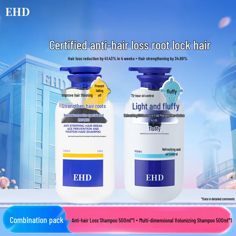 EHD Anti-Hair Loss & Volumizing Shampoo Set
