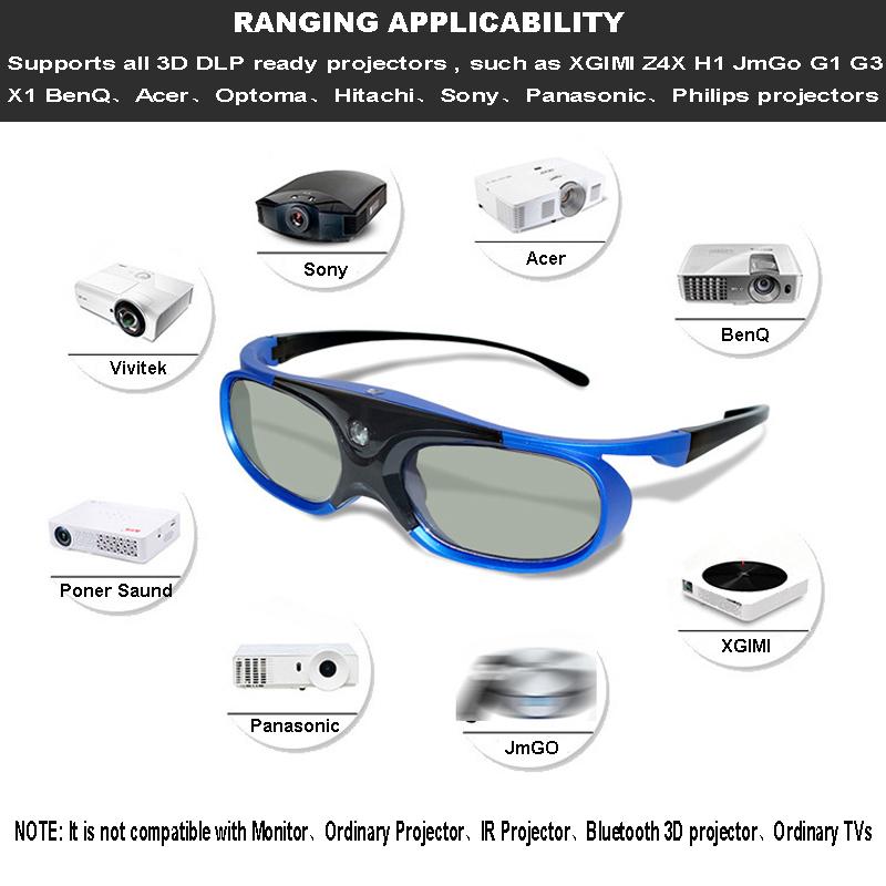 Active Shutter 96-144HZ Rechargeable 3D Glasses For BenQ Acer X118H P1502 X1123H H6517ABD H65108D Optoma JmGo V8 XGIMI Projector