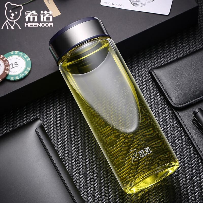 Heenoor High Borosilicate Glass Water Bottle with Lid