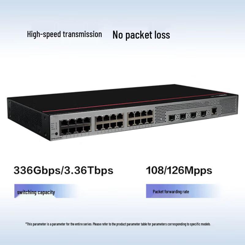 Huawei S5735S-L24T4X-QA2(A) 24-Port Gigabit 4x10G Managed Ethernet Switch