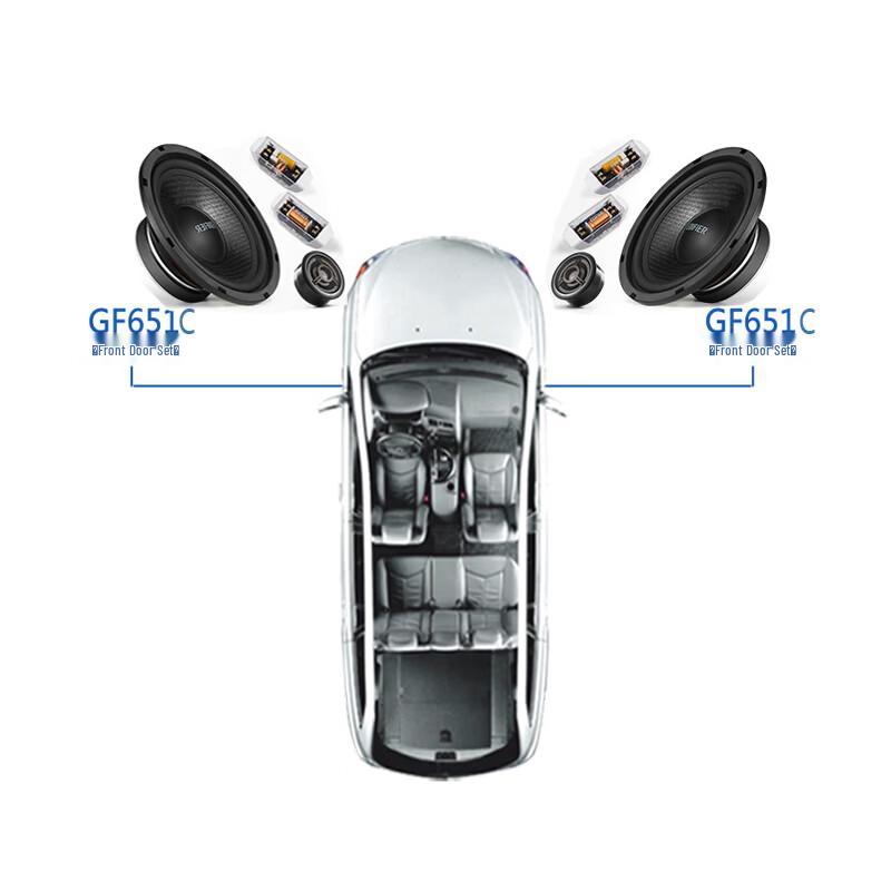 Edifier Car Audio Speaker Upgrade Kit CN plug (adapter included)