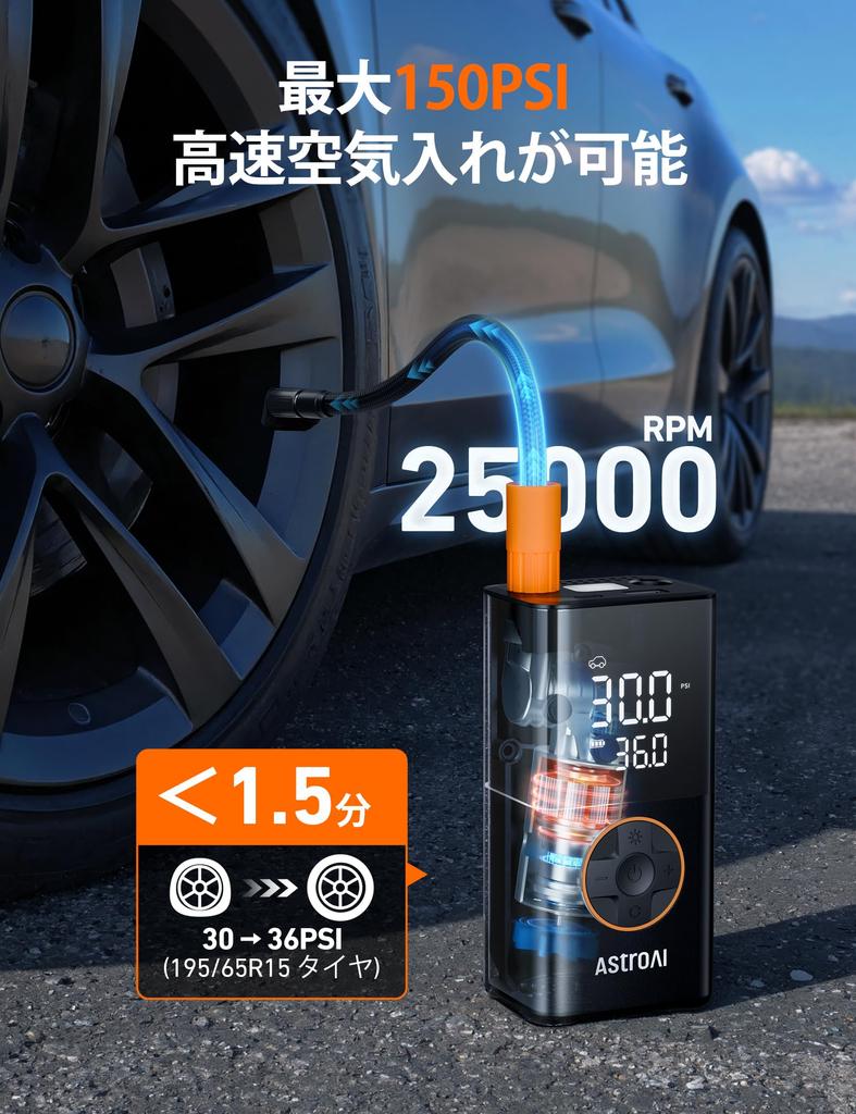 AstroAI L7 Electric Bicycle Air New for Compatible with and LED and Strobe Smart Portable and Includes Storage Bag and Japanese Instruction Manual