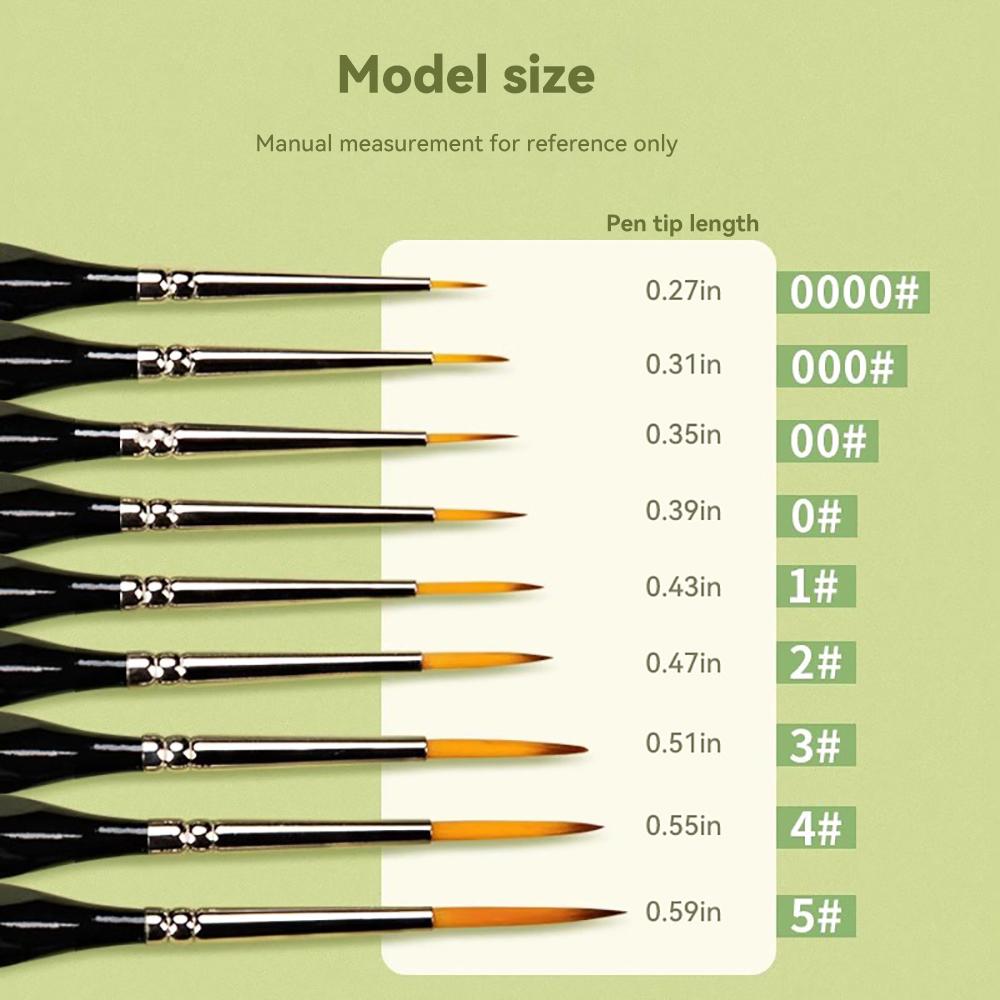 3/4/5/9pcs Miniature Paint Brushes Set Artists Micro Detail Fine Tip Paintbrushes for Gouache Watercolor Oil Acrylic Face Paint