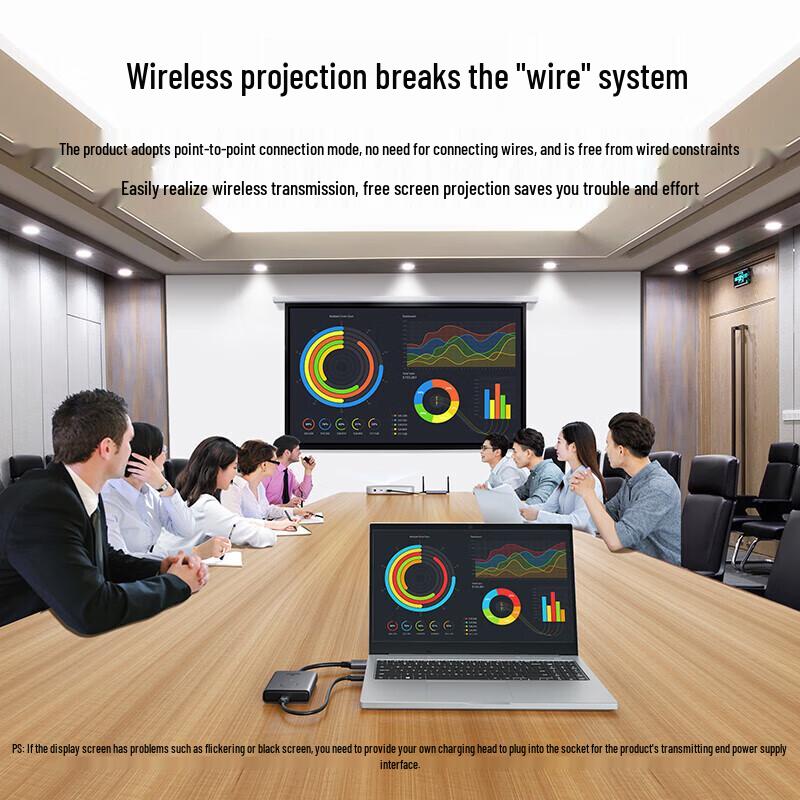 UGREEN CM506 Wireless HDMI & VGA Extender 1080P 50m