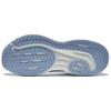 Adidas Superbounce Comfortable Versatile Fabric TPU Breathable Running Shoes Unisex Sneakers Blue White KI2357
